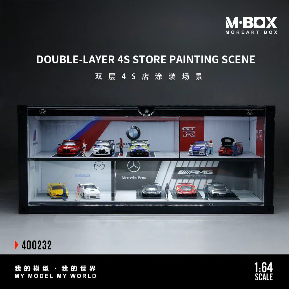 [Preorder] MBOX 1:64 Double Layer 4S Store Painting Scene MB400232