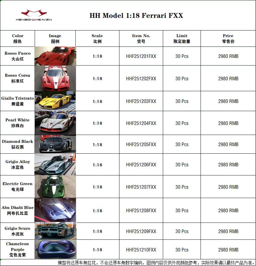 [Preorder] HH Model 1:18 Ferrari FXX (10 Colours)