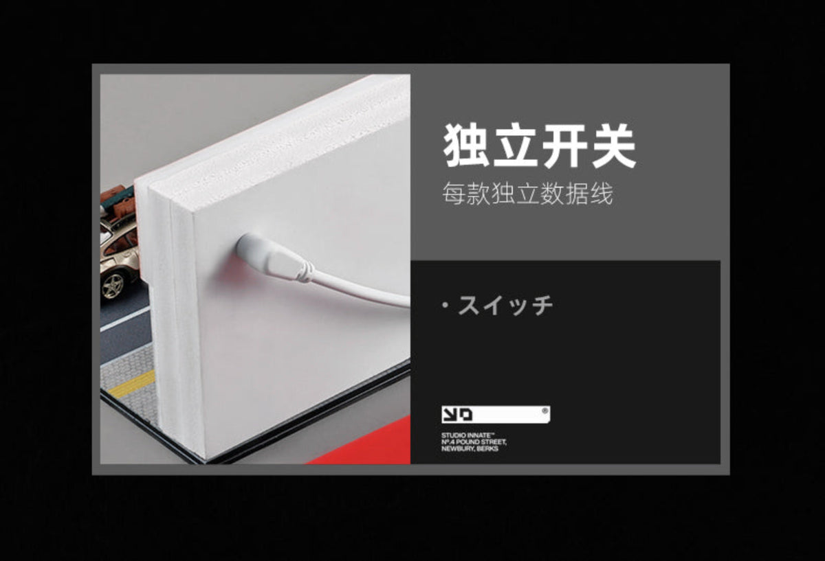 SHOU CANG JIA 1:64 Fujiwara Tofu Store SCENE MODEL SCJ366