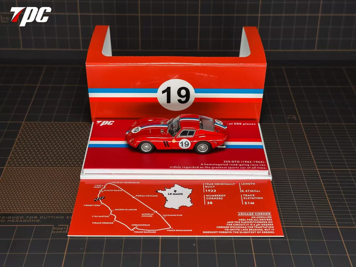[Preorder] TPC 1:64 250 GTO (2 Versions)