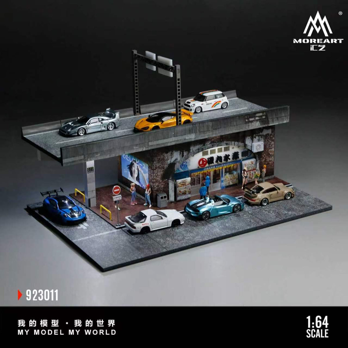 [Preorder] MoreArt 1:64 SHIMURA FISHERIES MINIATURE SCENE MO923011