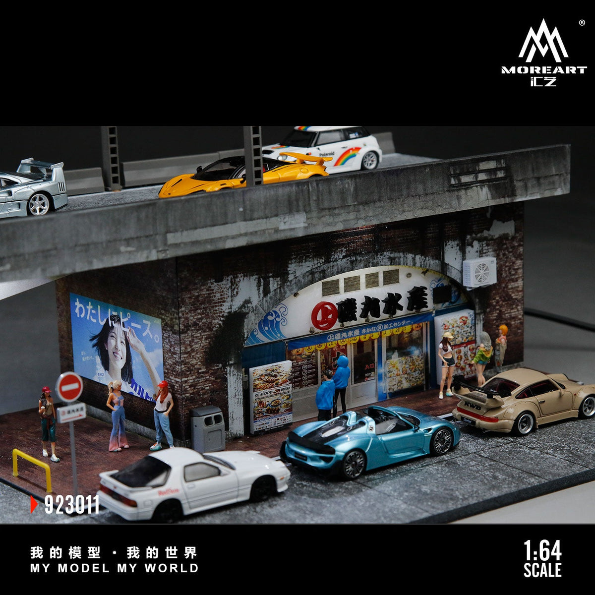 [Preorder] MoreArt 1:64 SHIMURA FISHERIES MINIATURE SCENE MO923011